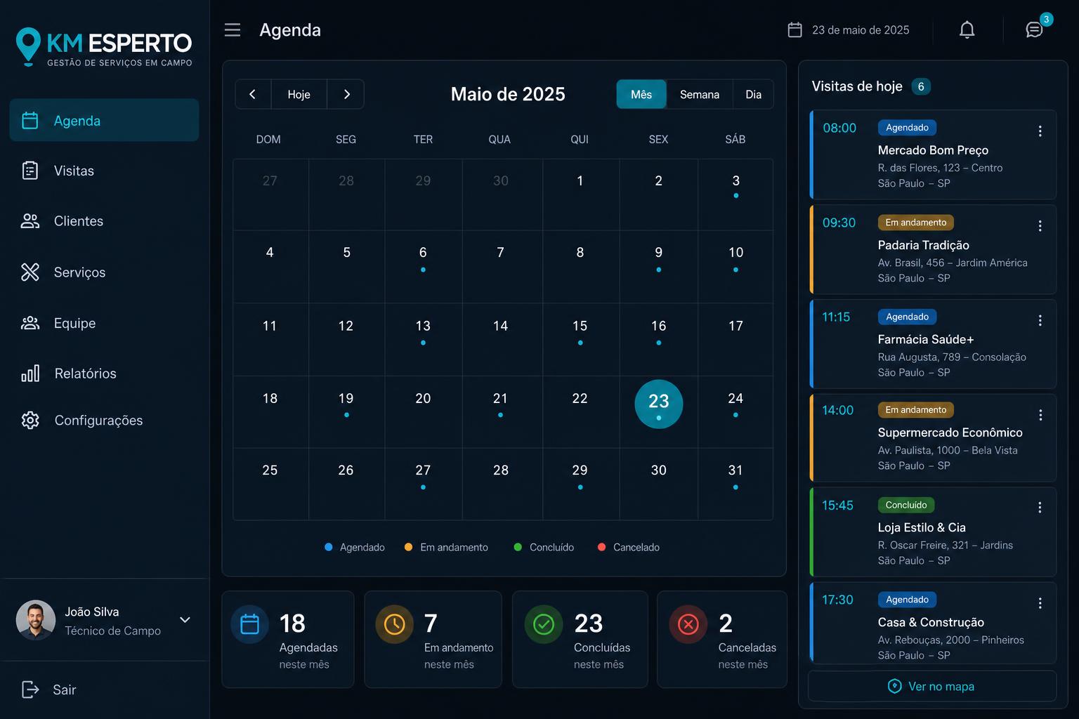 Agenda mensal de visitas
